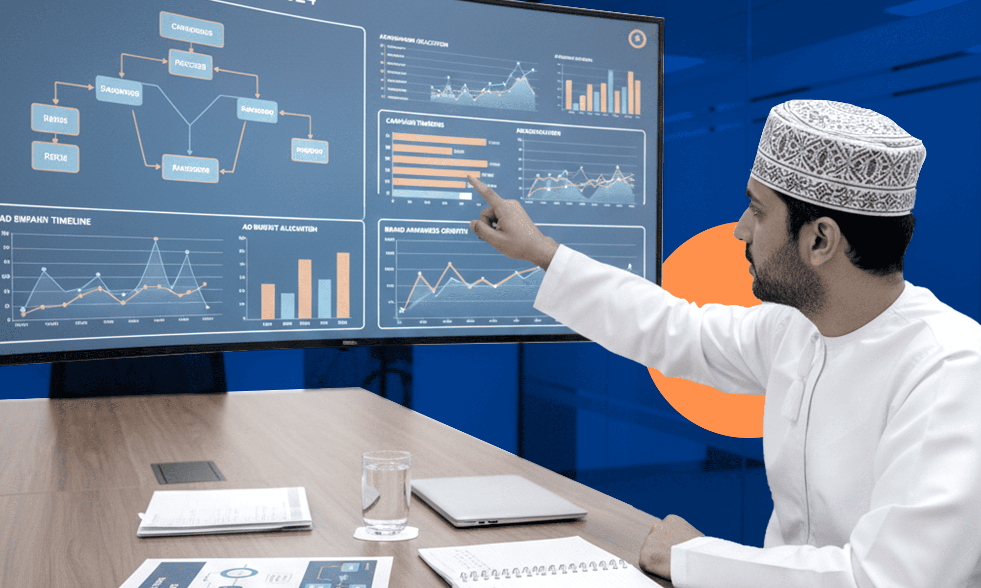 استراتيجيات تسويق مدفوعة