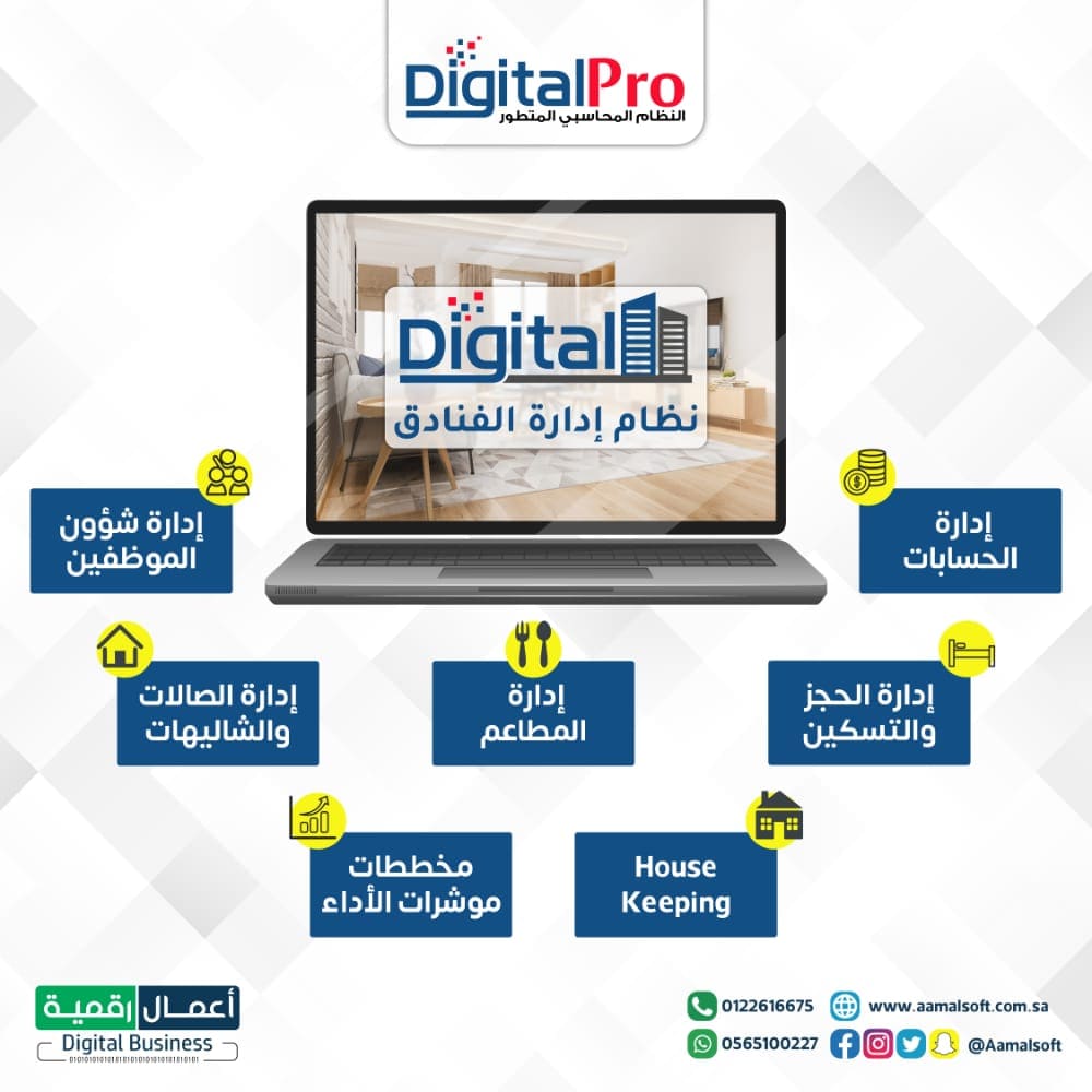 نظام إدارة الفنادق