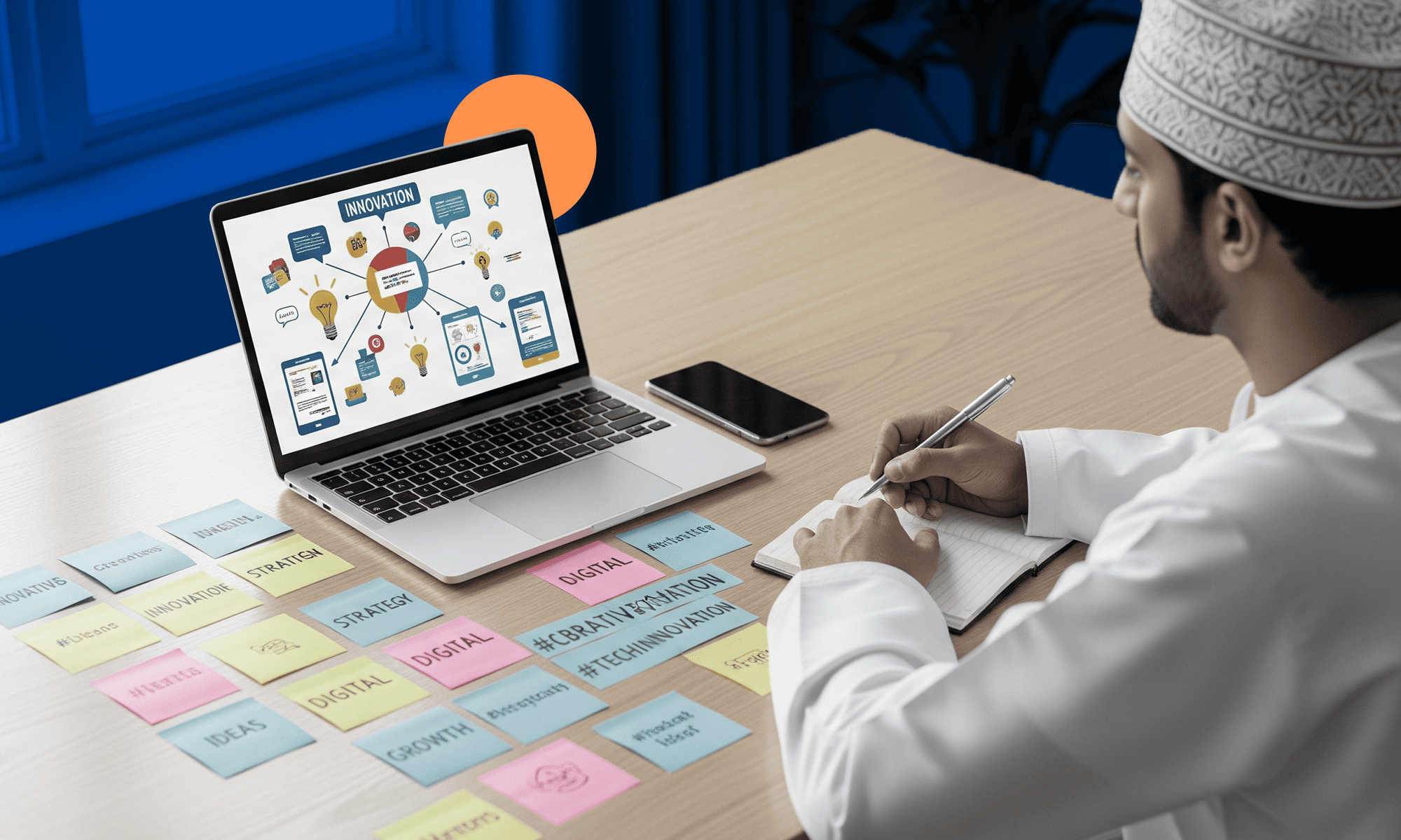 توليد أفكار المنشورات